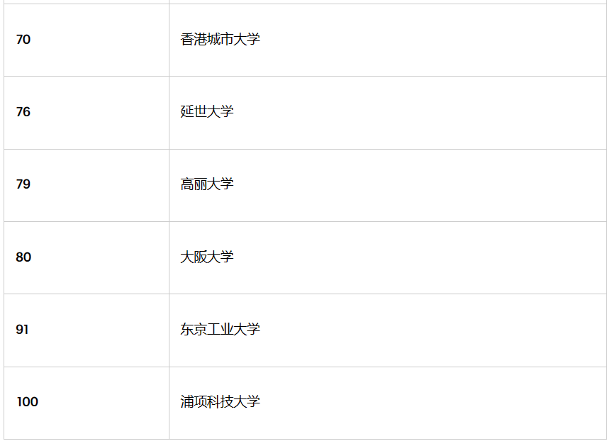 企业微信截图_16879237571418.png