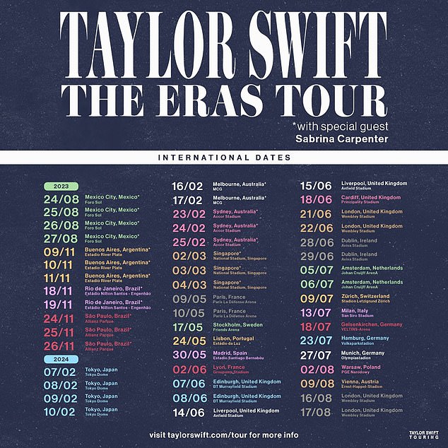 Frontier Touring 于周三凌晨 2 点在 Twitter 上分享了泰勒·斯威夫特 (Taylor Swift) 澳大利亚巡回演唱会的消息，并写道：“我们很高兴宣布泰勒·斯威夫特 (Taylor Swift) 将返回澳大利亚”，然后透露特邀嘉宾萨布丽娜·卡彭特 (Sabrina Carpenter) 也将与她一起参加。
