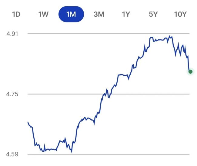 澳洲官宣：留学生7月起多留2年！澳币终于跌了...