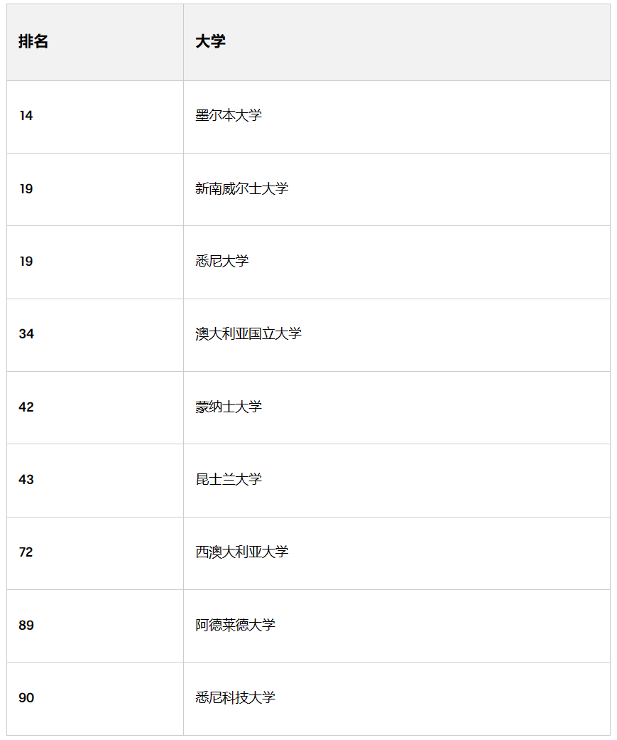 企业微信截图_16879236167272.png