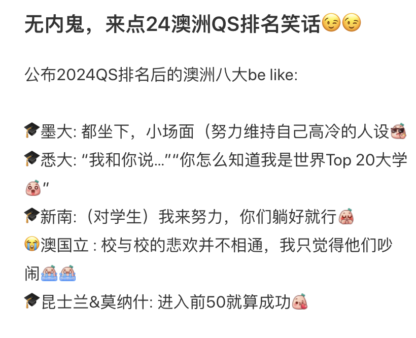 突发!52所大学抵制+退出QS排名!史上罕见!澳洲大学:我们才进前20,等等...